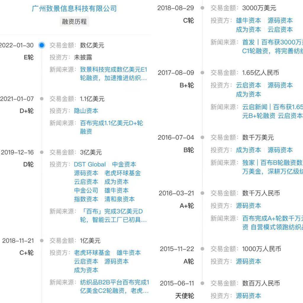 百亿投资、并购存疑，又一独角兽陷入内忧外患