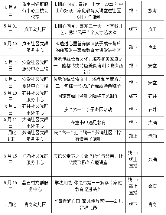 国家相关宣传周一览表图片