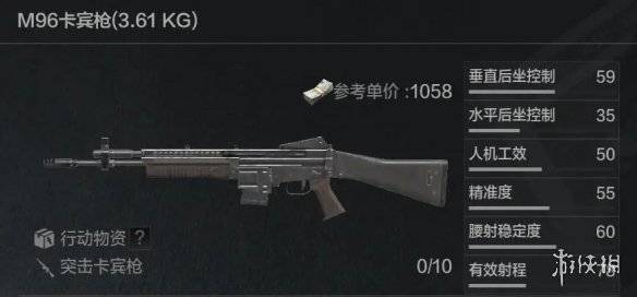 暗区突围m96怎么样m96强度介绍