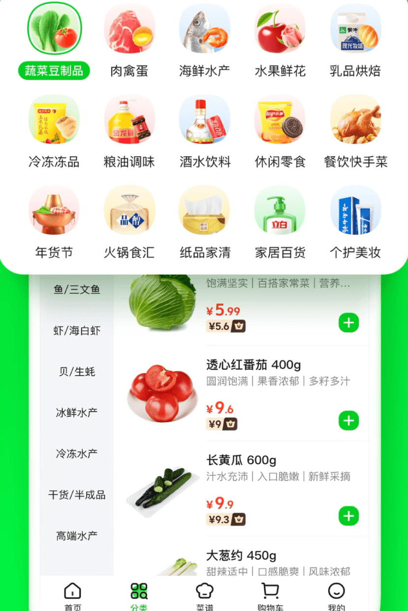蔬菜水果配送行业的最新趋势与机遇