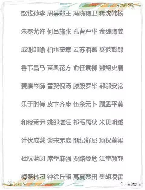 趙錢孫李周吳鄭王國學經典誦讀百家姓孩子會了嗎