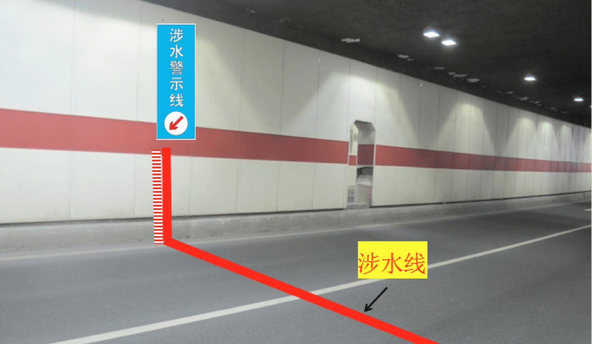 如隧道内积水淹没涉水线,则隧道内积水超过27cm,车辆应禁止通行