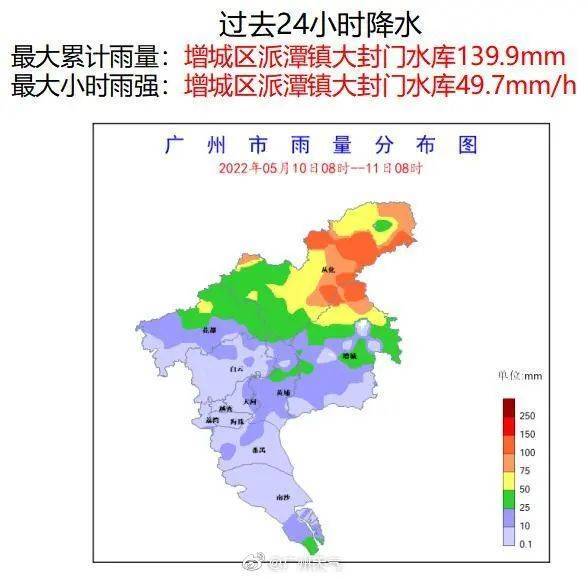 廣州天氣:不要掉以輕心_水巴_列車_車站