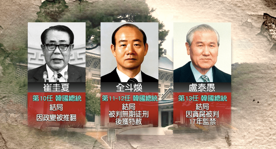 青瓦台首次失去总统府身份走进历史