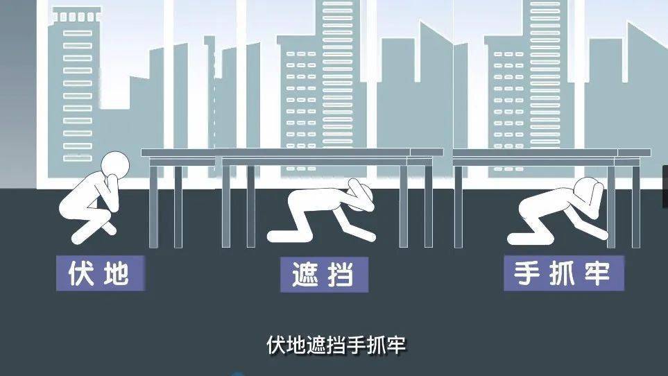 教育工委_伏地_物品