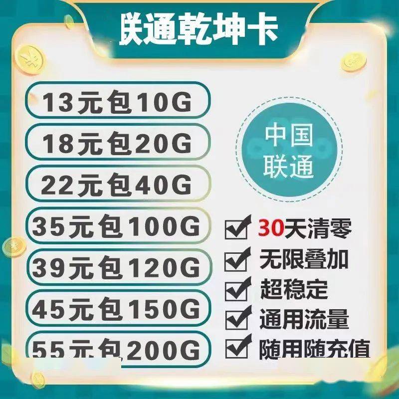 纯流量卡办理联通移动超大流量卡5g极速上网100g全国流量免首冲无需预