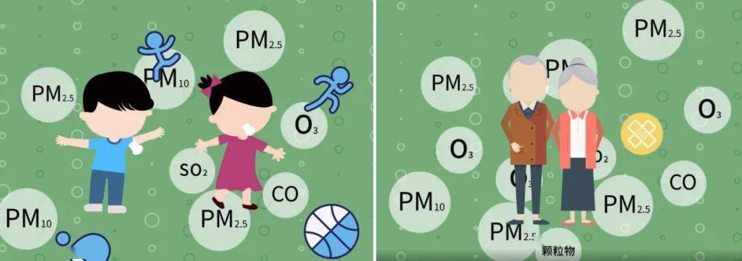 環保課堂丨大氣汙染對人體健康的影響