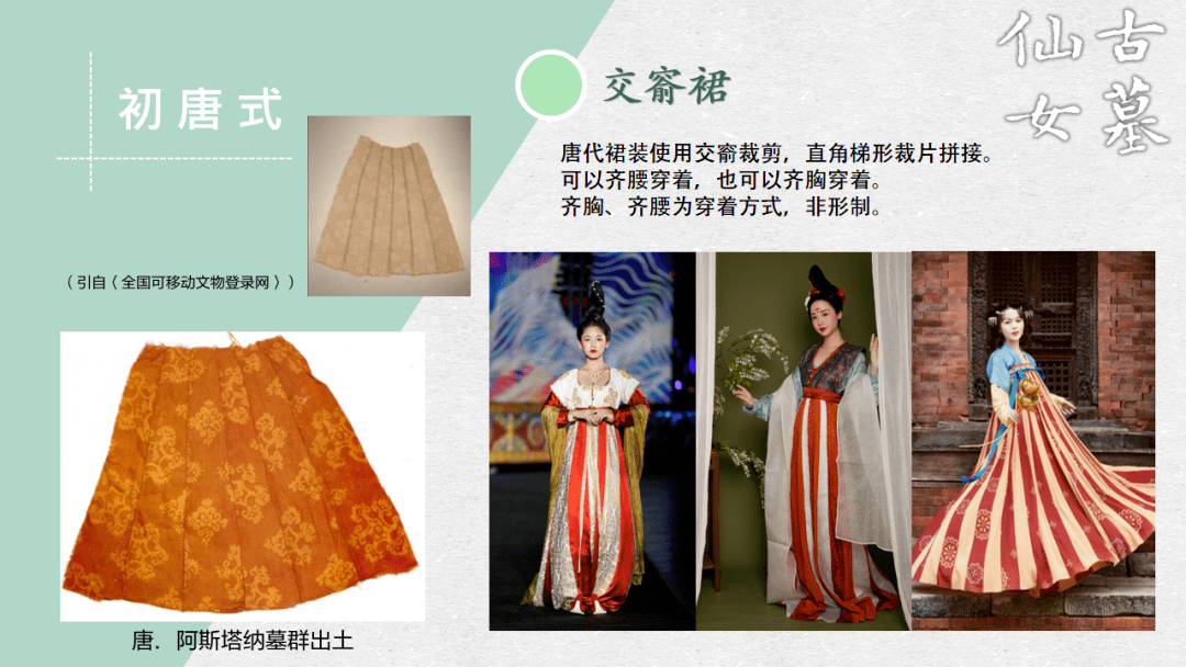 古墓仙女汉服入门穿搭手册汇总大全