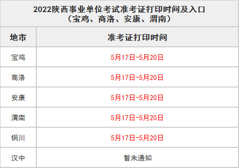 陝西事業單位聯考准考證打印時間