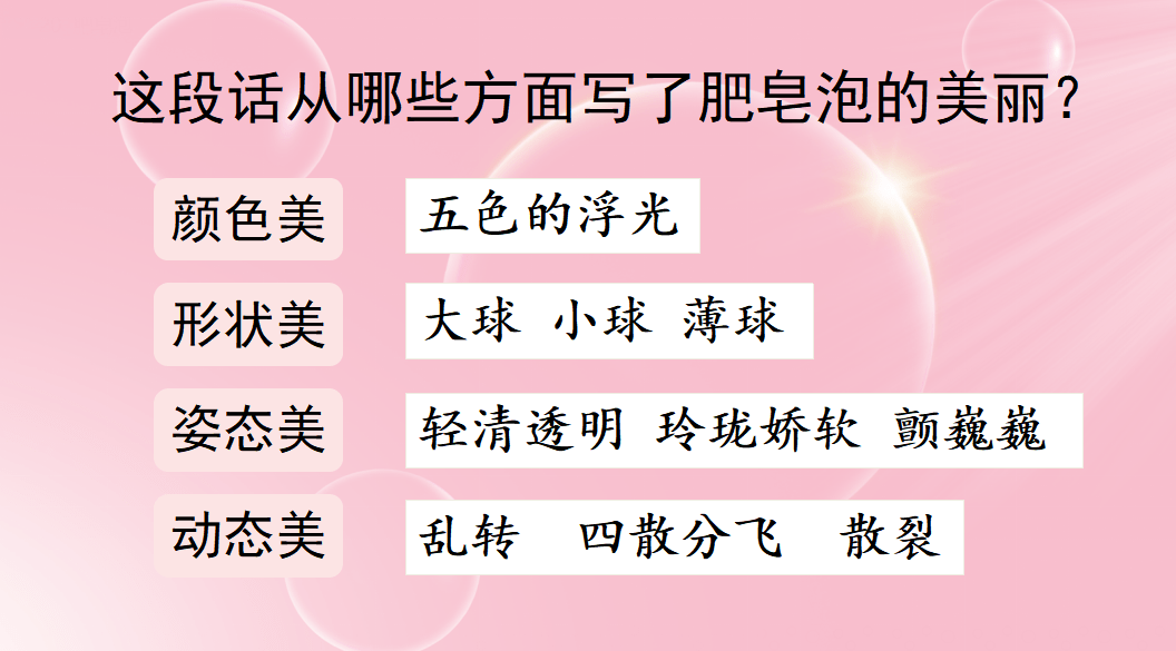 课件三年级语文下册课文20肥皂泡