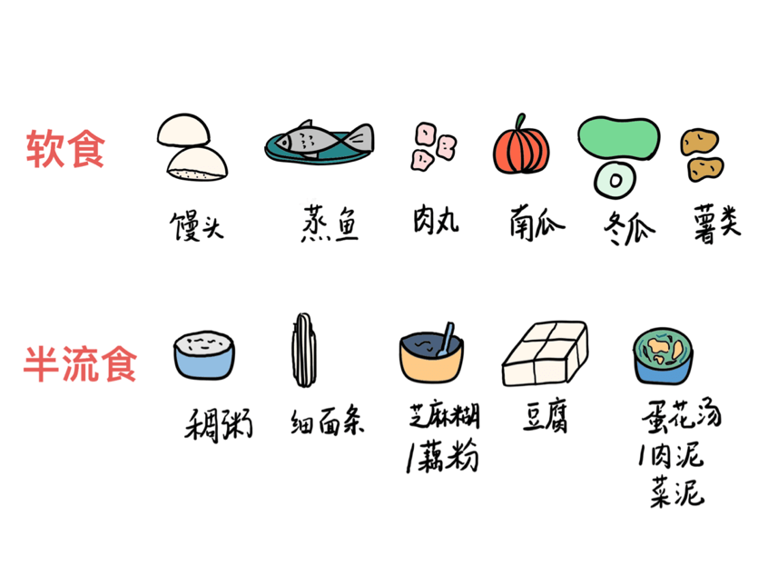 "大学生快乐科普驿站"团队科普大赛再传捷报_肿瘤中心_作品_创作