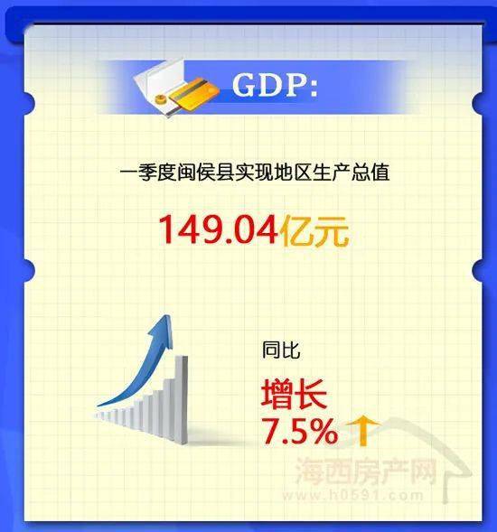 福州有多少人口_2025年福州要实现千万人口规模,还需加把劲