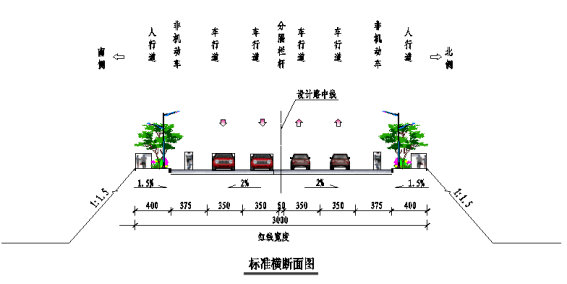 路幅宽度图片