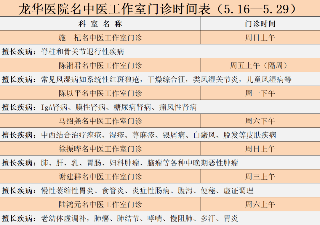 龙华医院专家门诊表图片