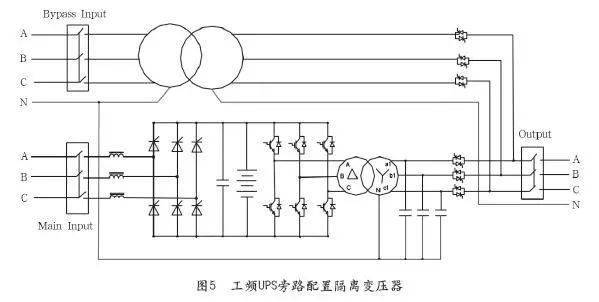 醫療電氣中工頻ups和隔離變壓器的關係分析