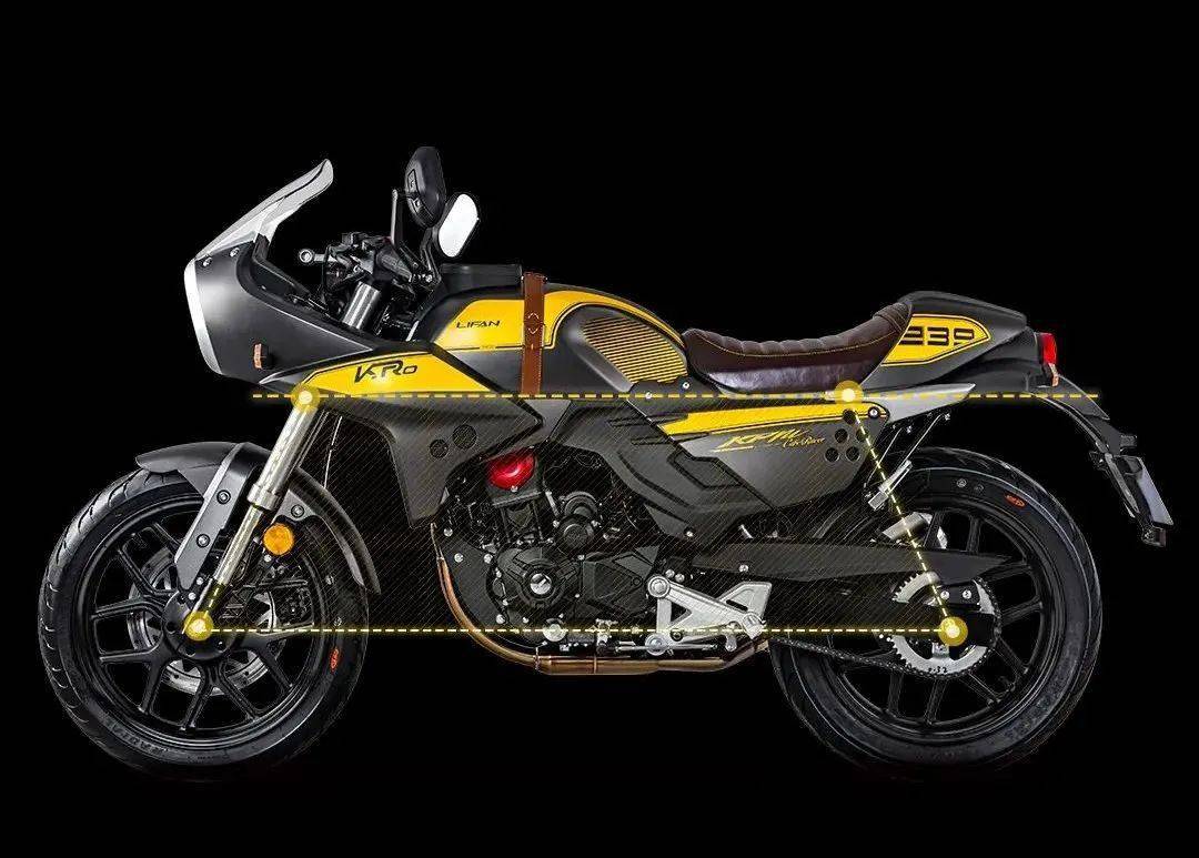 11980元起国产猪头caferacer来了