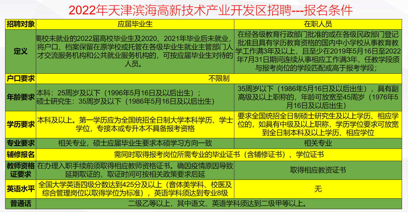 南宁招聘网教师公告_南宁招聘网教师最新招聘_南宁教师招聘网