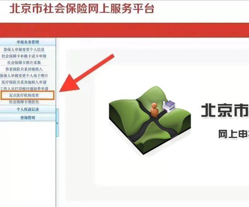 【實用】城鎮職工自行變更定點醫院操作指南_醫保_進行_北京