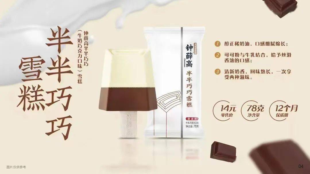 【新品推荐】网红钟薛高瓦片雪糕,给你不一样夏天!_食材_风味_设计