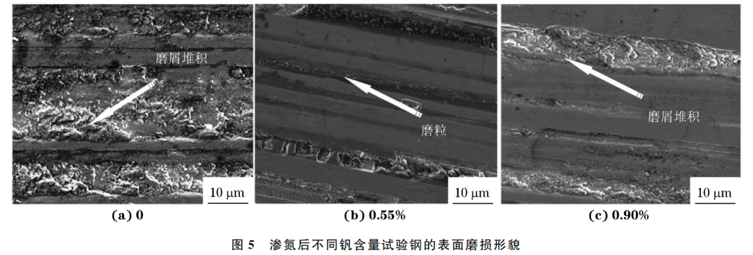 存在大量磨屑堆积,这表明未添加钒时,试验钢的磨损机制主要为黏着磨损