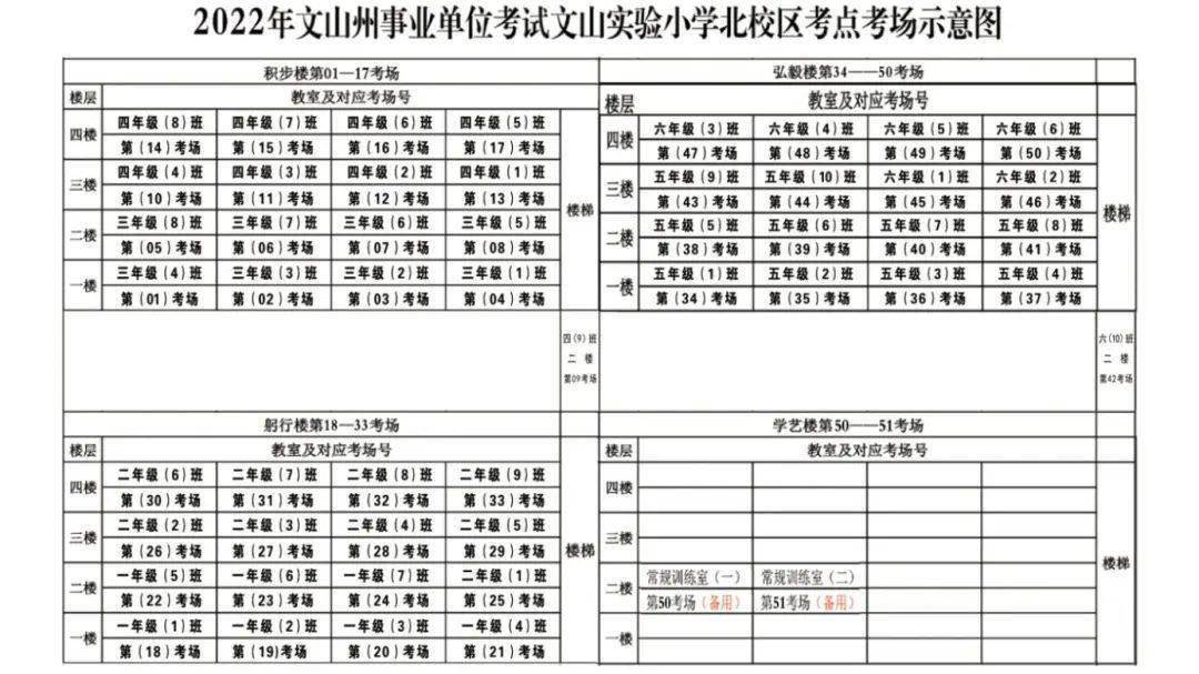 州實驗小學東校區21文山市思源學校20文山市第十二小學19文山市第十一