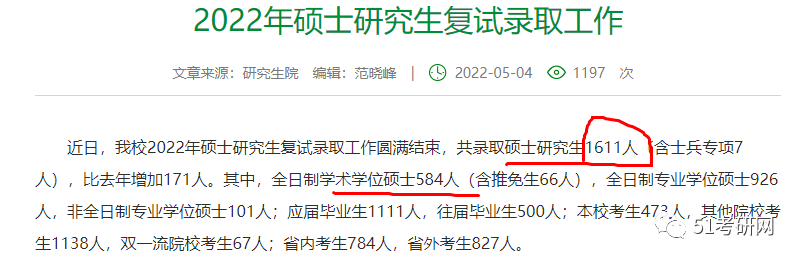 哈爾濱理工大學共招收碩士研究生1726名(全日制碩士研究生1699名欠 