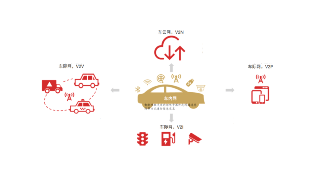 JBO竞博中国电科：聚焦产业链关键环节 打造5G发展新动能 世界电信日(图2)