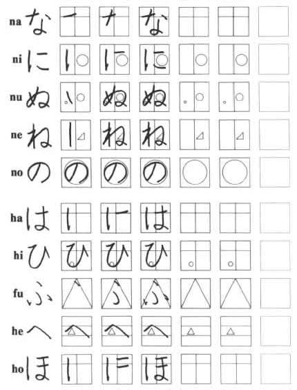 来看看日语五十音图手写体书写笔顺