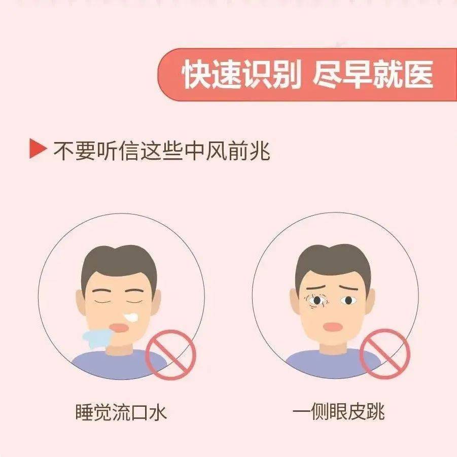 中风发生前,身体有6个前兆!记住这些能救命!_患者_情绪_病人