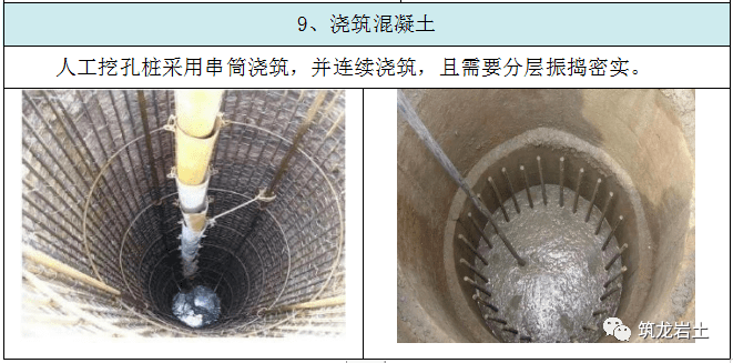 人工挖孔樁施工工藝卡看看夠標準不