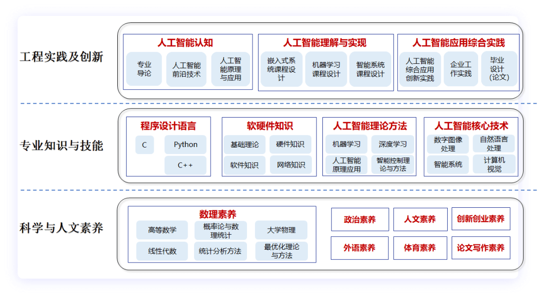 文章配图-18