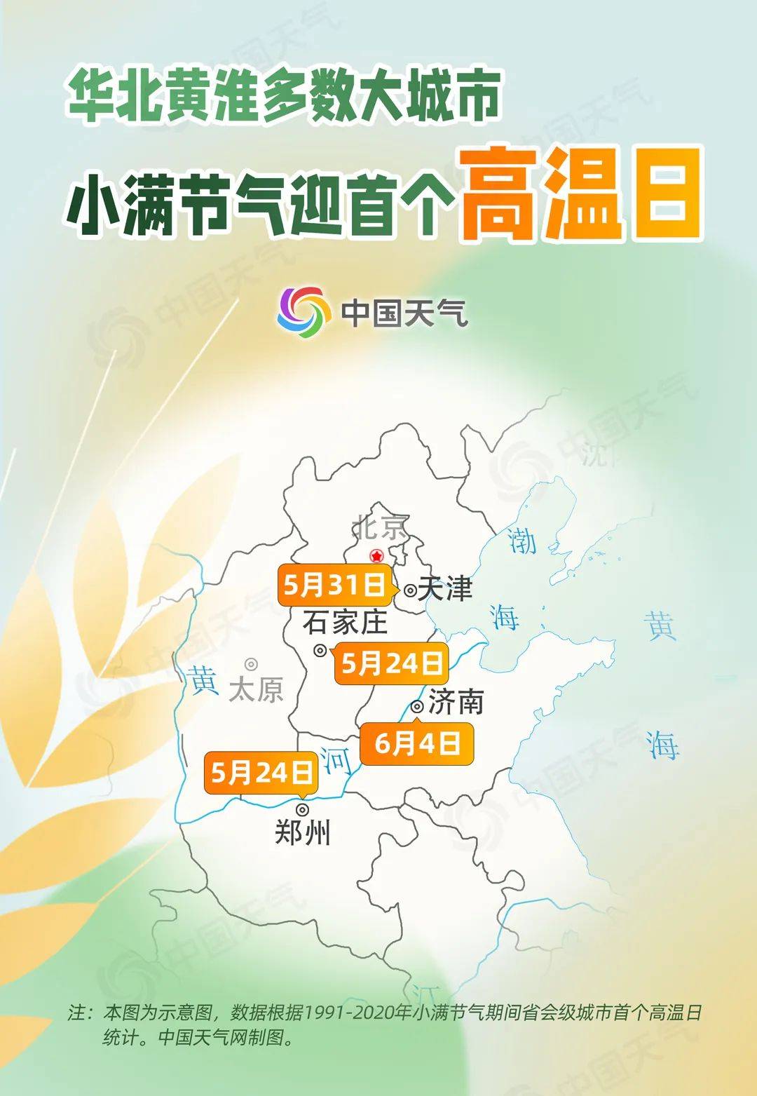 京津冀气温普遍超34℃，为什么这么热？正常吗？