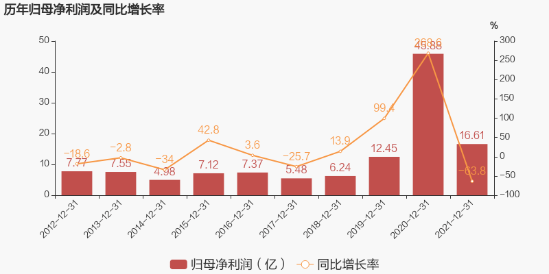 文章配图-2