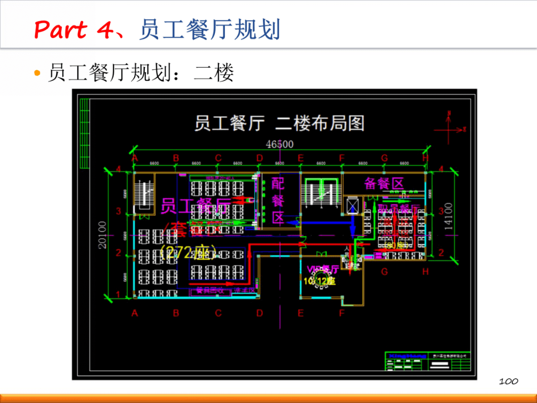 新工厂如何进行精益布局规划？（内附一套完整方案！）【标杆精益】_生产_设计_标准