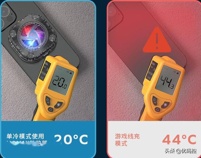 �ֻ�ɢ�����ر�,�⼸�������������Ŀ������