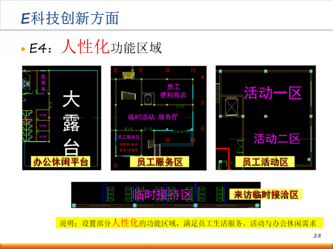 新工厂如何进行精益布局规划?(内附一套完整方案!)【标杆精益】_生产_设计_标准