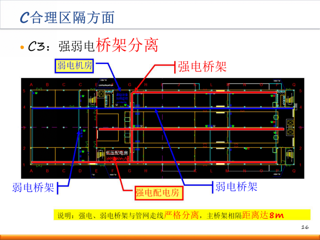 新工厂如何进行精益布局规划?(内附一套完整方案!)【标杆精益】_生产_设计_标准
