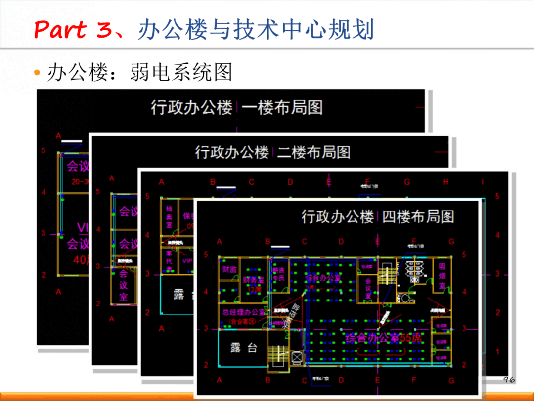 新工厂如何进行精益布局规划?(内附一套完整方案!)【标杆精益】_生产_设计_标准