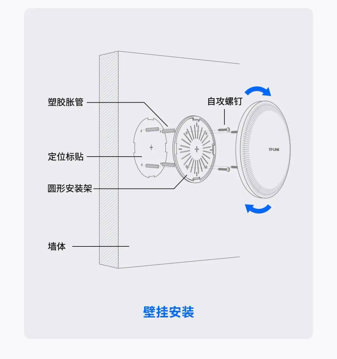 ax3000双频wifi6无线吸顶式ap25g口tlxap3020gcpoedc易展版