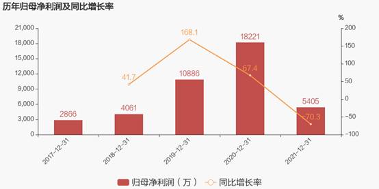 文章配图-20