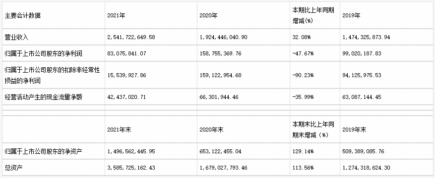 文章配图-30