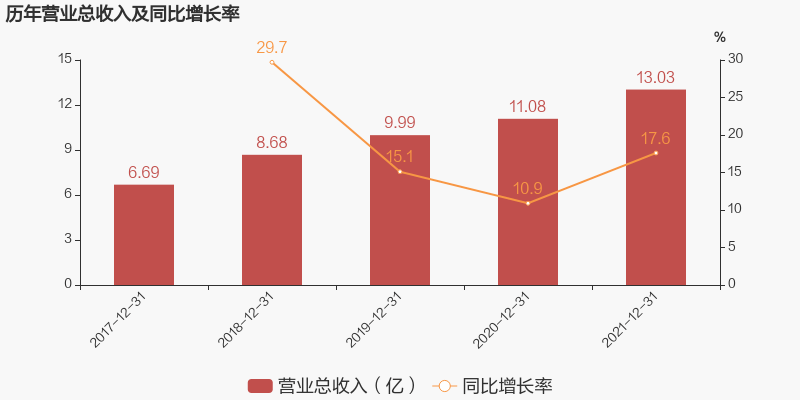 文章配图-25