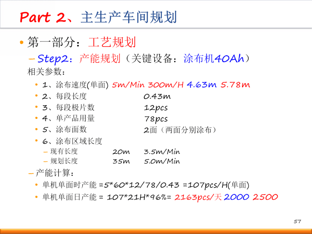 新工厂如何进行精益布局规划?(内附一套完整方案!)【标杆精益】_生产_设计_标准