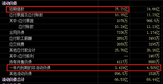 虚假宣传上瘾！从凉茶“预防新冠”到果味饮品“丰胸”，这家巨亏药企又被罚！