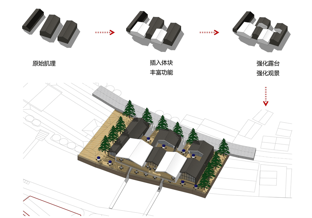 长三角经济区发展经验借鉴_高盛资产负债管理及其经验借鉴_借鉴优质村庄规划经验