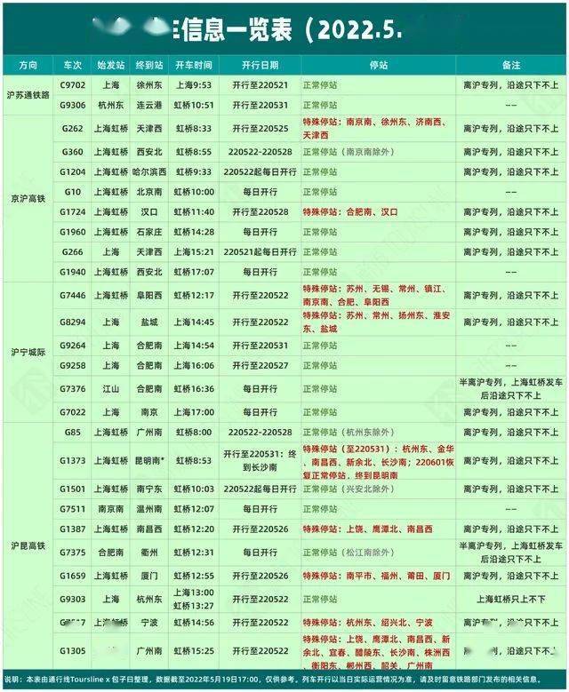 本土新增quot141498quot高10中45详情请点击