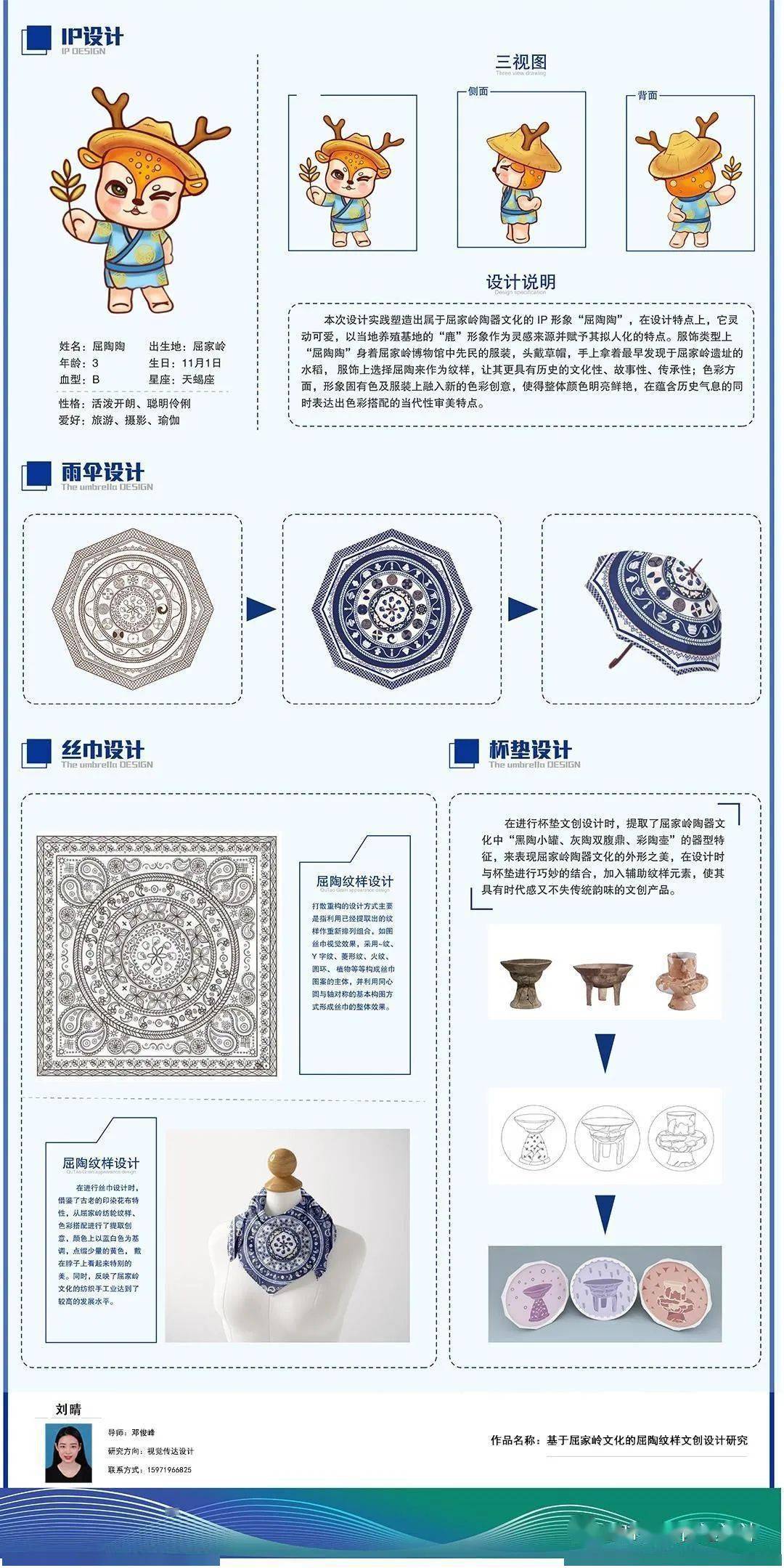 鲤鱼跃龙门作者 / 胡慧 导师/ 邓俊峰09.