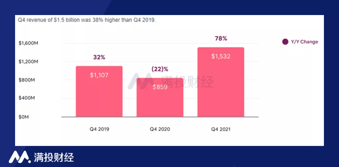 ����ӭ���ر��й���½ҵ��,�¼�ȫ����Դ