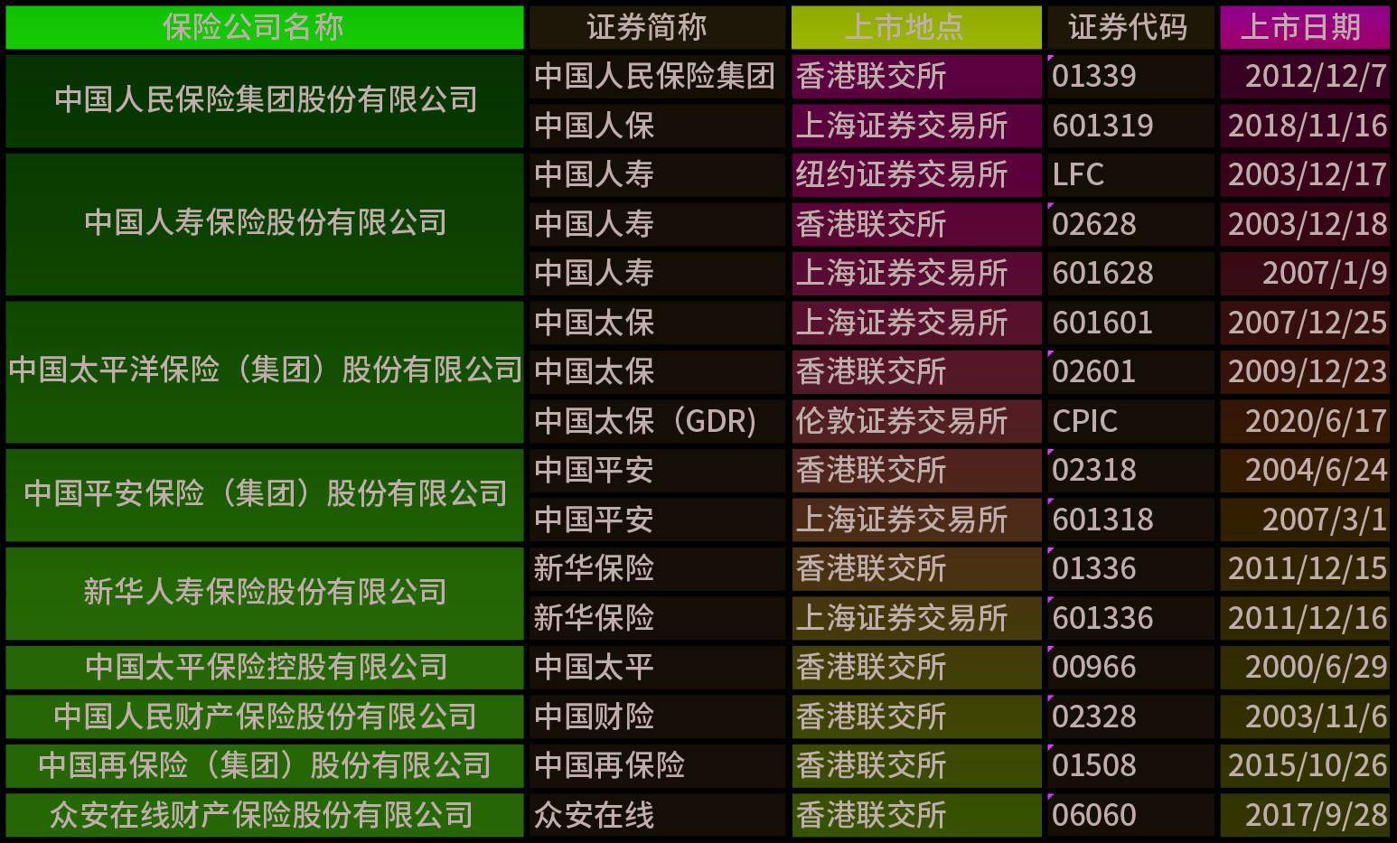 证券基础重点知识归纳_证券基础重点知识总结_证券基础知识重点