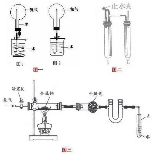 高考化學:其中失分嚴重的實驗簡答題,附詳細解答!_溶液_試紙_漏斗